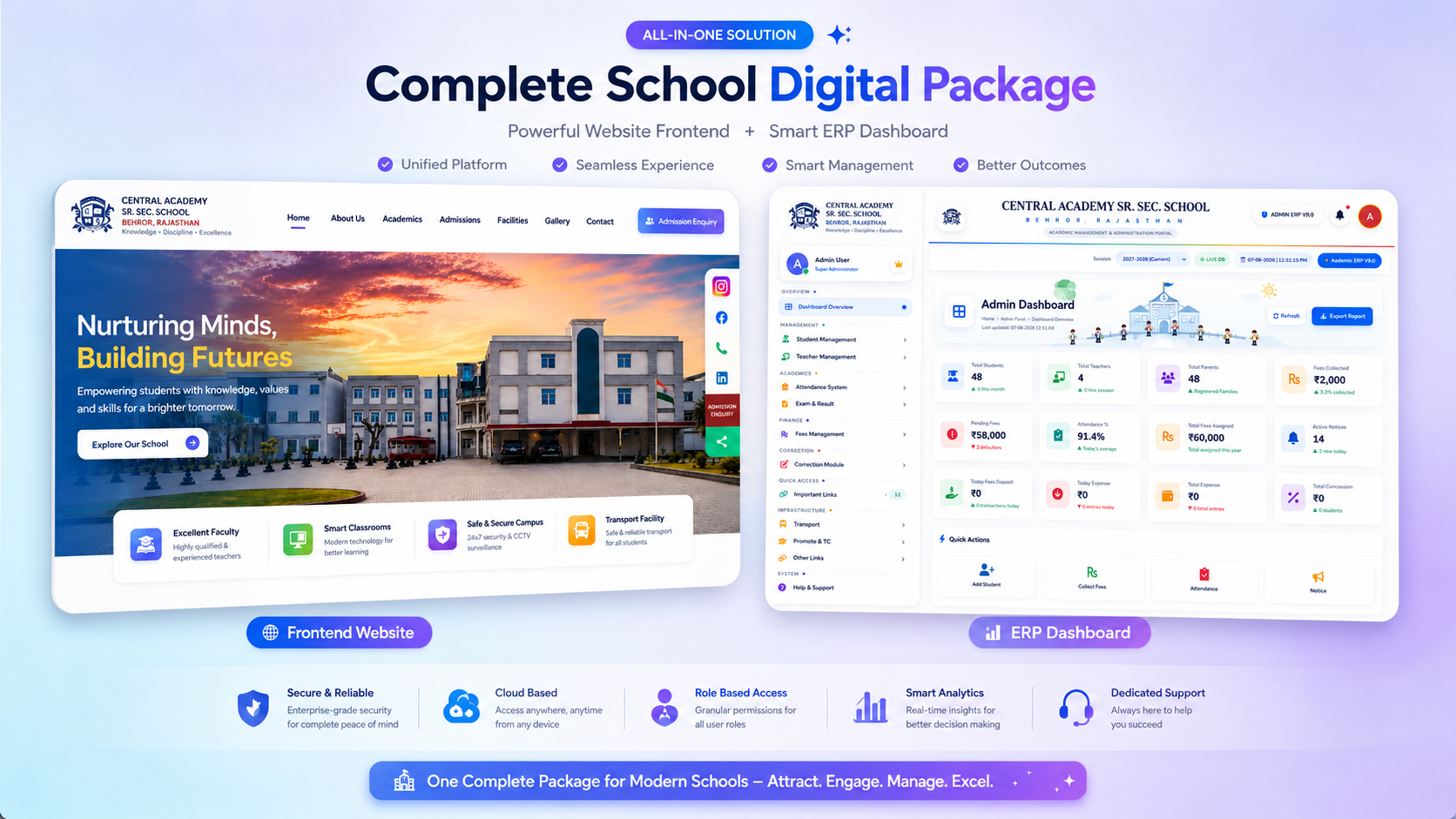 Website + ERP